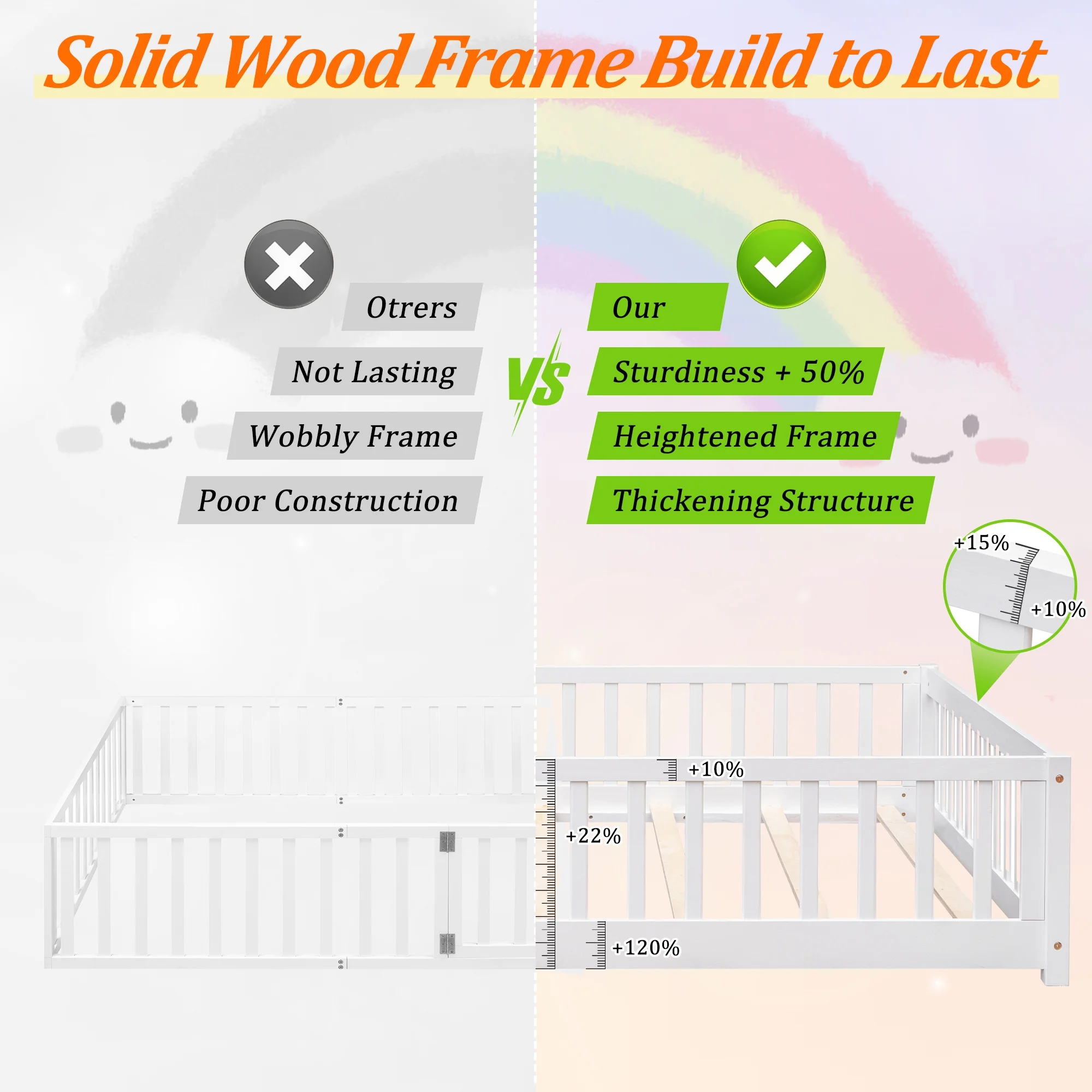 uhomepro Kids Toddler Bed with Fence and Door, Full Size Platform Bed Floor Bed, Wood Bed Frame No Box Spring Needed, Gray - Inhomebuy