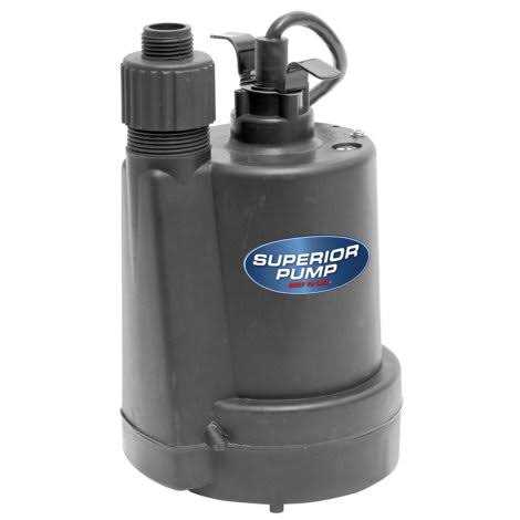 Superior Pump 1/4 HP Submersible Thermoplastic Utility Pump Kit - Inhomebuy