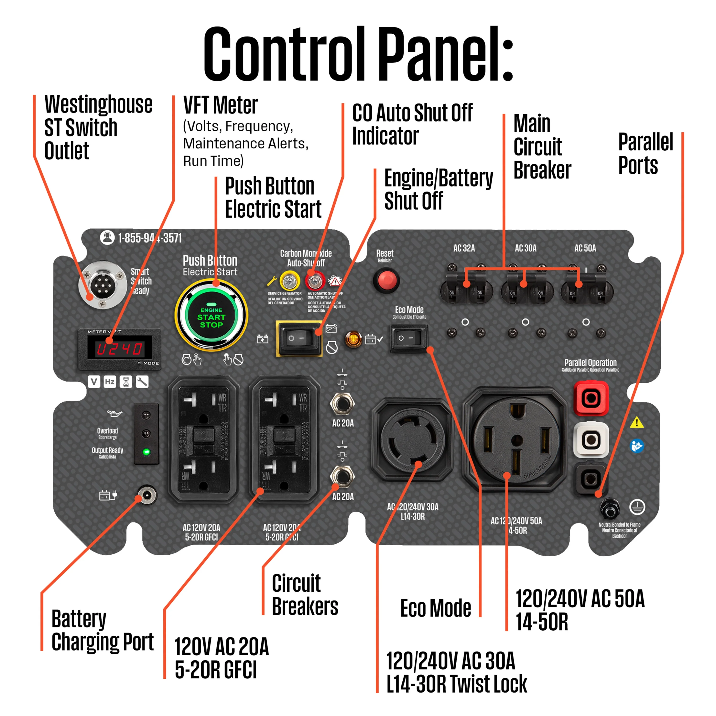 Westinghouse 10,000 Peak Watt Portable Inverter Generator, Gas Powered, Remote Start with CO Sensor - Inhomebuy