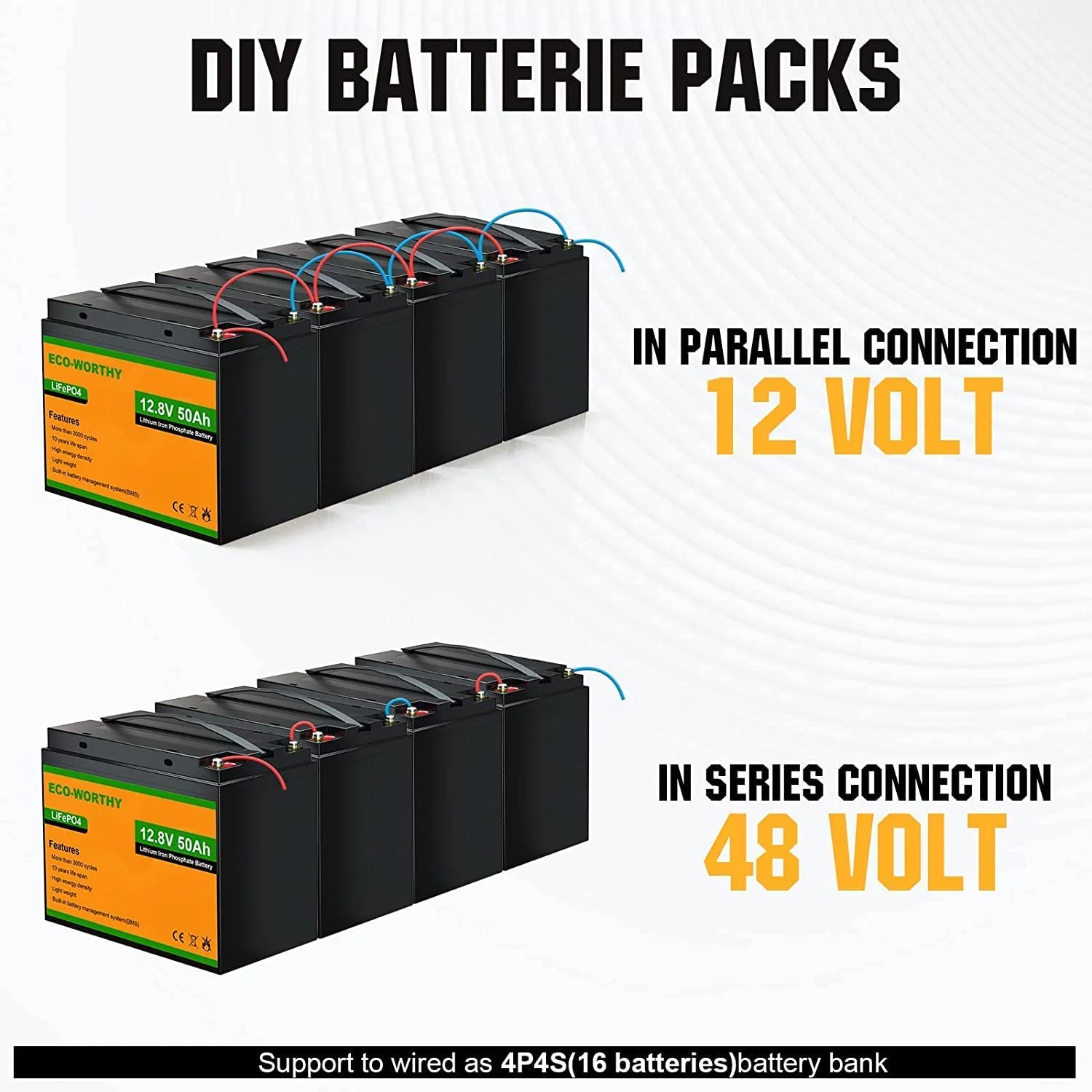 Eco-Worthy 12V 20AH Lithium Battery LiFePO4 Battery Deep Cycle for Outdoor Camping RV Boat Solar System - Inhomebuy