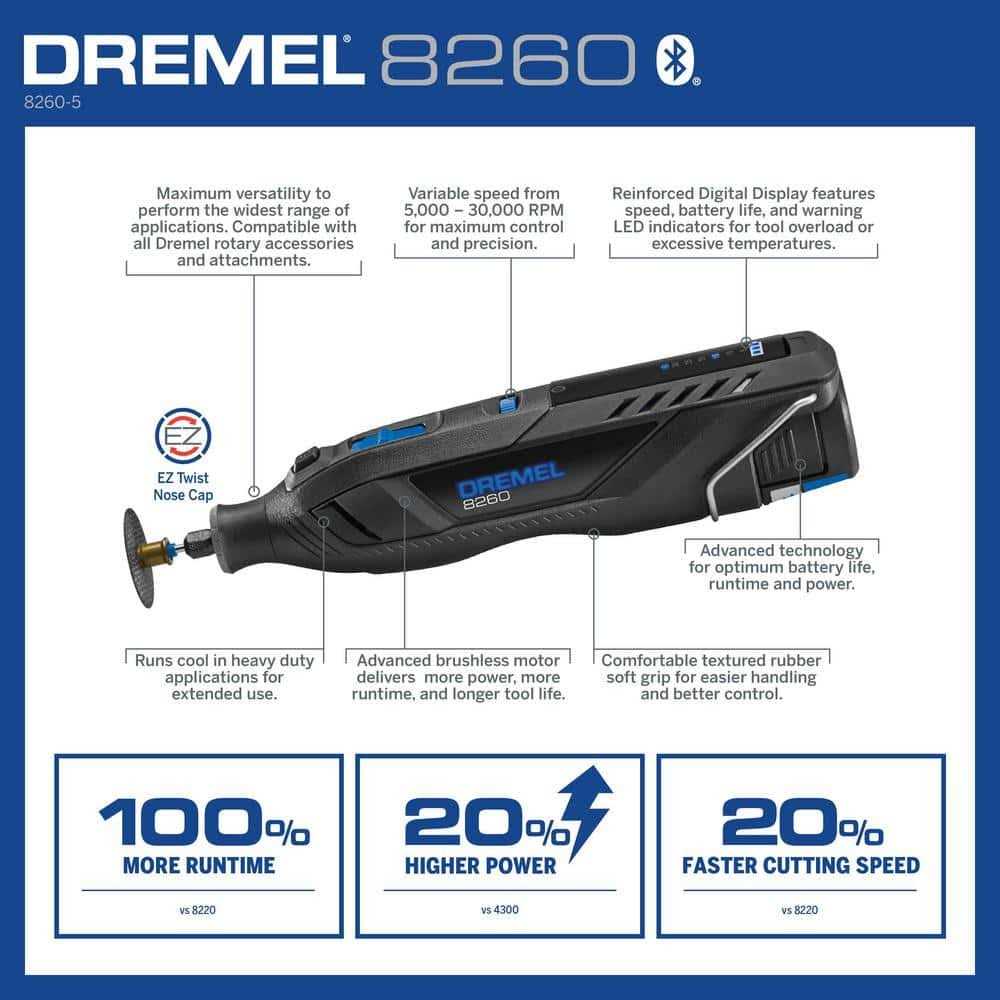 Dremel 115w 5/16 inch High Speed Cutting Rotary Accessory Bits - Inhomebuy