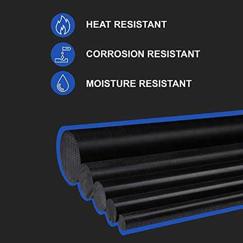 Duco 9in Classic Rib Profile Foam Closure Strips for Metal Roofing Panels - Inhomebuy