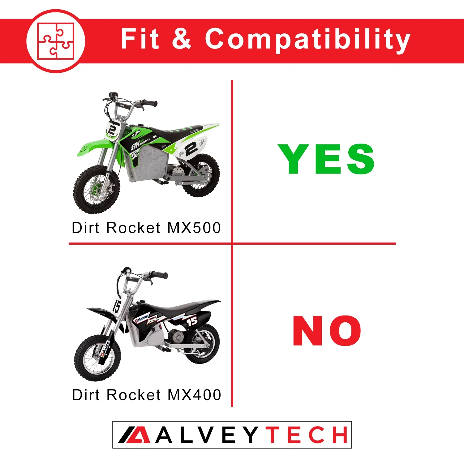 AlveyTech 2.50-10 Tire for the Razor SX500 McGrath Dirt Rocket, Front or Back Tires Replacement - Inhomebuy