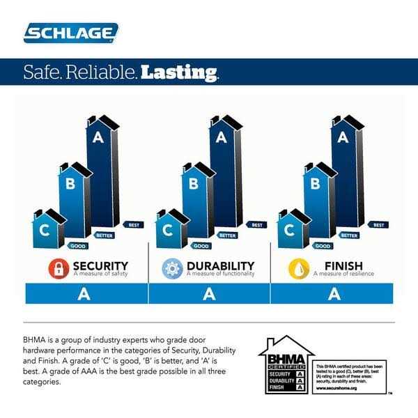 Schlage Camelot Single Cylinder Deadbolt - Inhomebuy