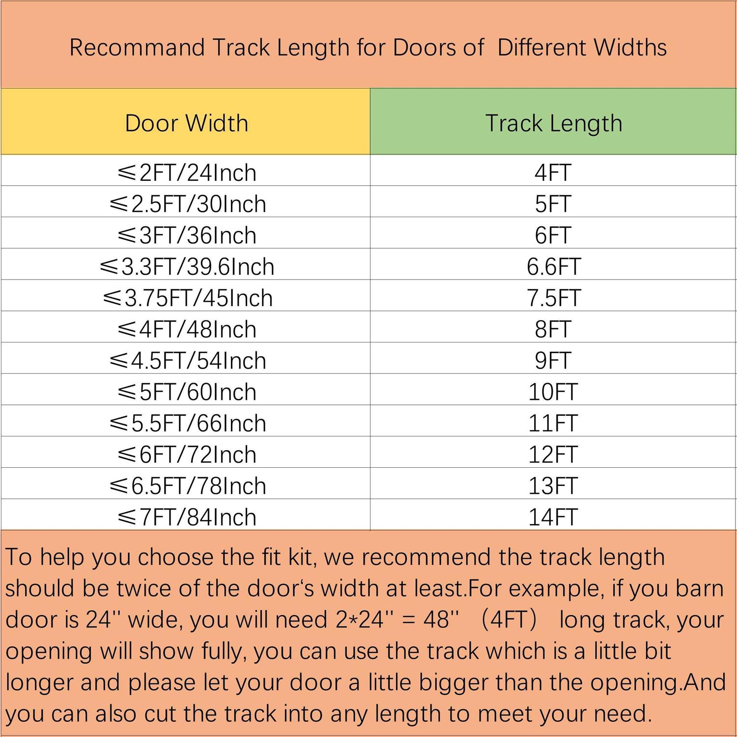 winsoon Black Heavy-Duty Steel Rolling Barn Door Hardware Kit for Single Wood Door with Non-Routed Floor Guide - Inhomebuy