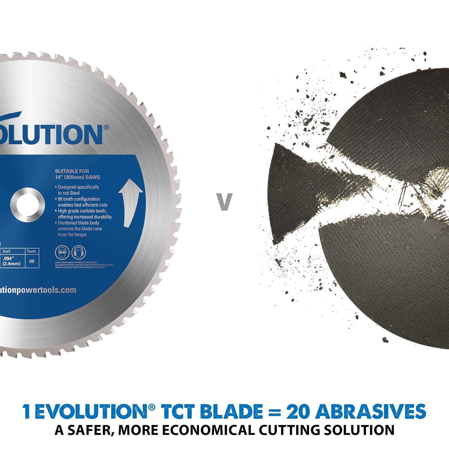 Evolution CC625 0.6 x 1 in. Cyclone Annualar Cutter - Inhomebuy