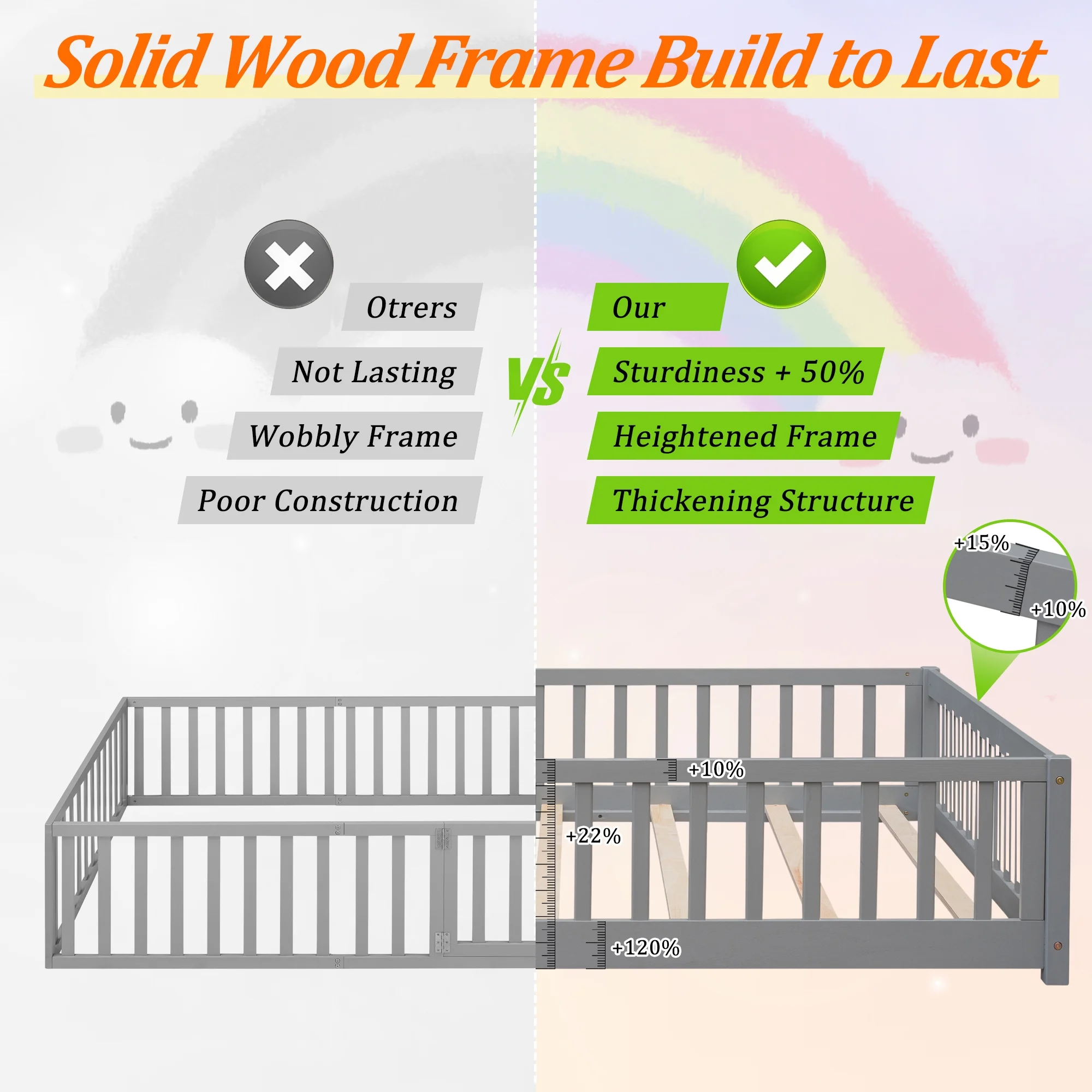 uhomepro Kids Toddler Bed with Fence and Door, Full Size Platform Bed Floor Bed, Wood Bed Frame No Box Spring Needed, Gray - Inhomebuy