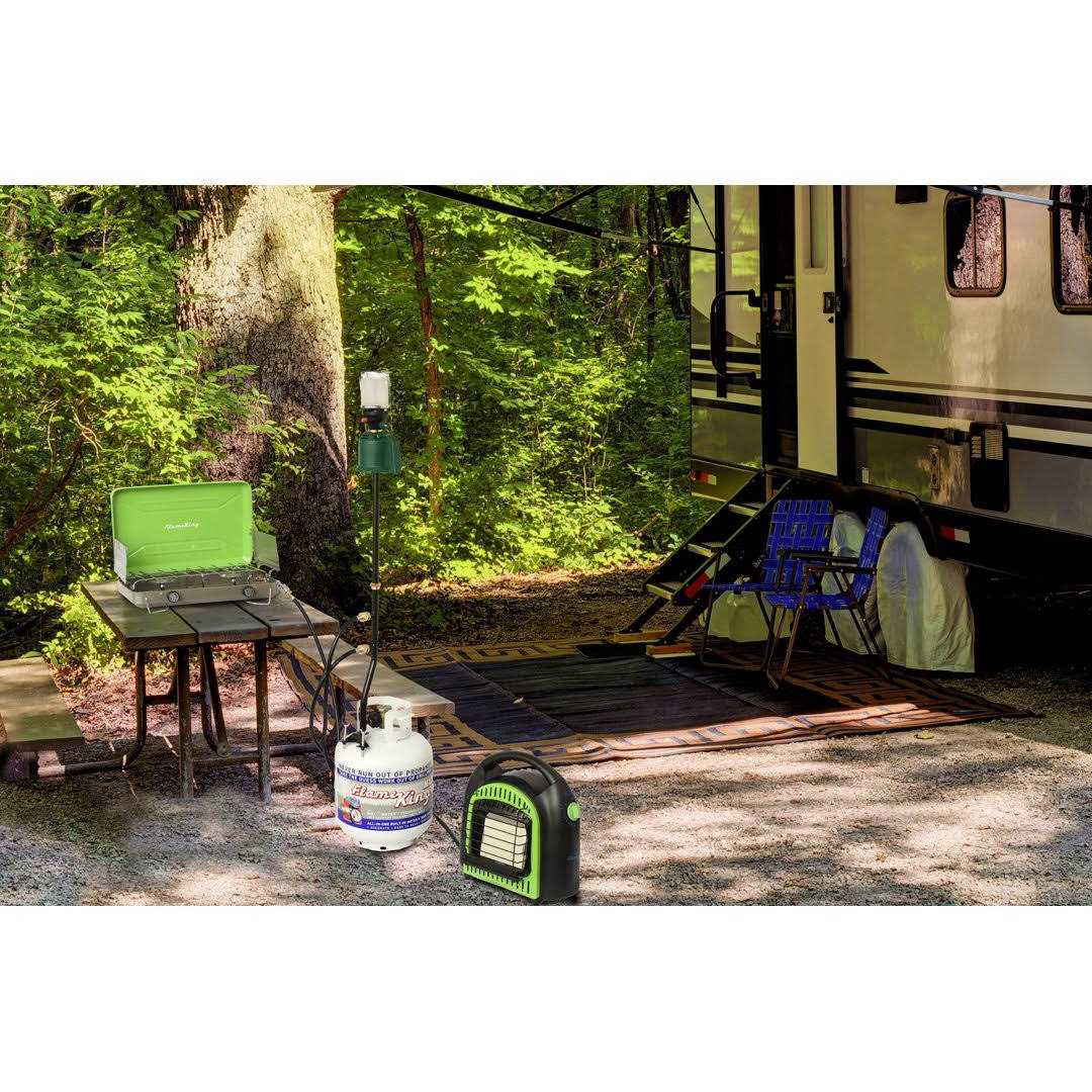 Flame King 20-lb. Propane Tank Cylinder with OPD Valve & Built-in Gauge - Inhomebuy