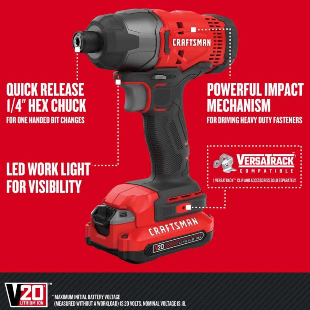 Craftsman V20 2-Tool 20-Volt Max Lithium Ion (Li-Ion) Cordless Combo Kit Cmck200c2-10Lw - Inhomebuy