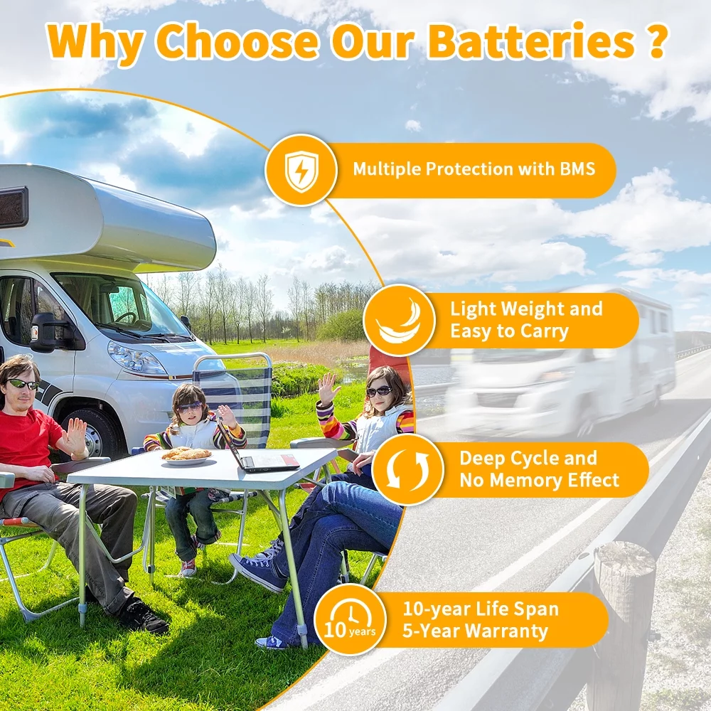 24V 100AH ​​Lifepo4 lithium iron phosphate battery with BMS, suitable for RV, camping, golf cart, off grid, home appliances, 2 Pack - Inhomebuy