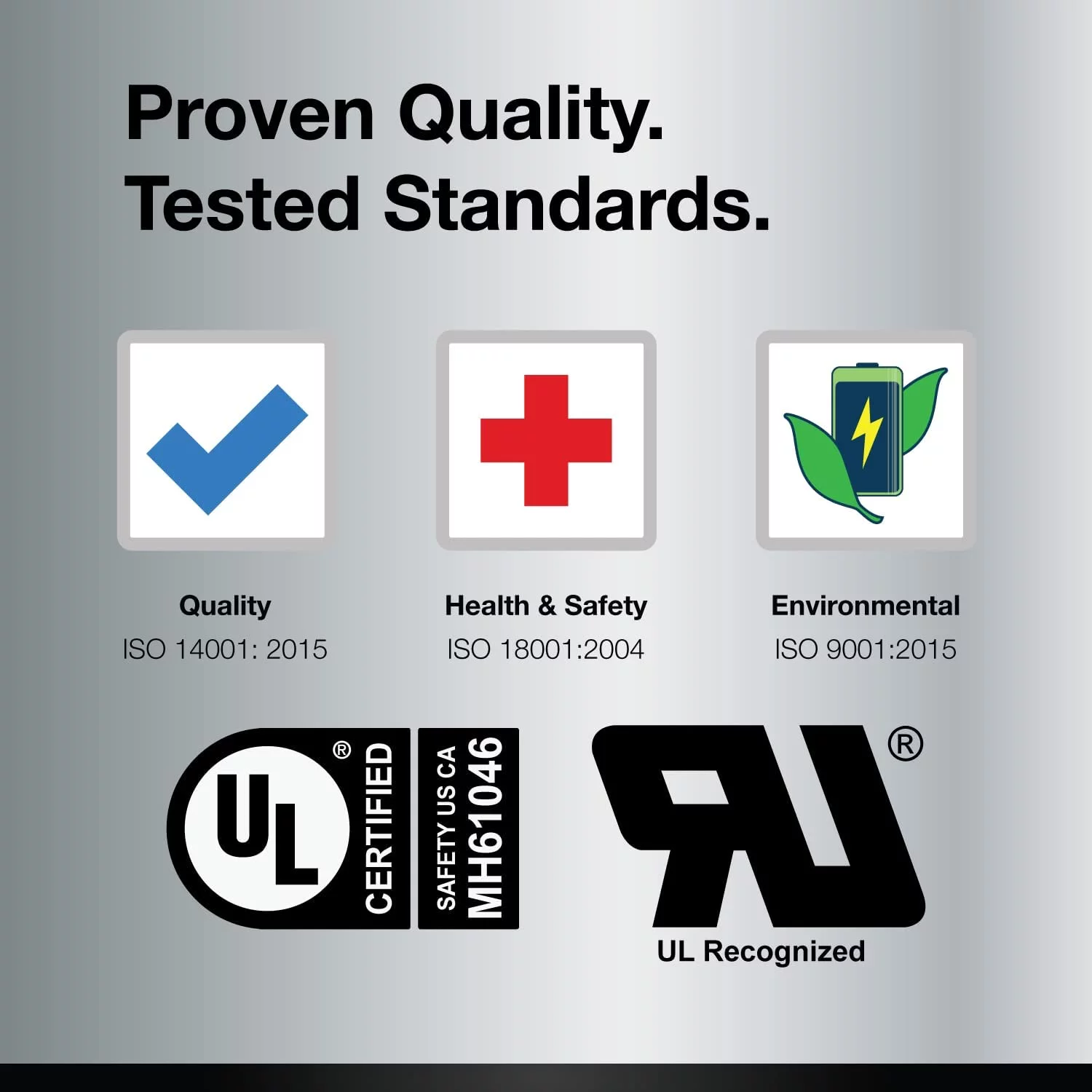 ExpertPower YTX9-BS 12v 9ah Replacement Motorcycle Battery - Inhomebuy