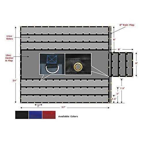 Mytee Products Flatbed 18oz Lumber Tarp - Inhomebuy