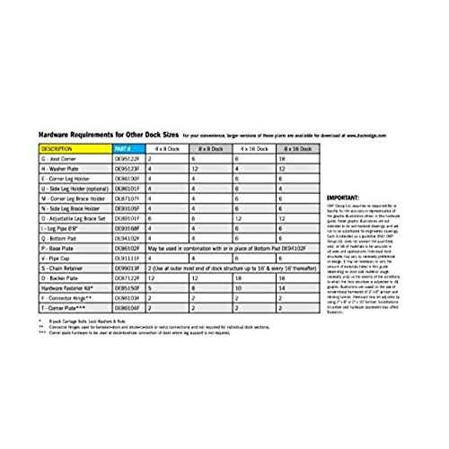 DocaPole 7-30 Foot Telescopic Extension Pole + Pruning Saw - Inhomebuy