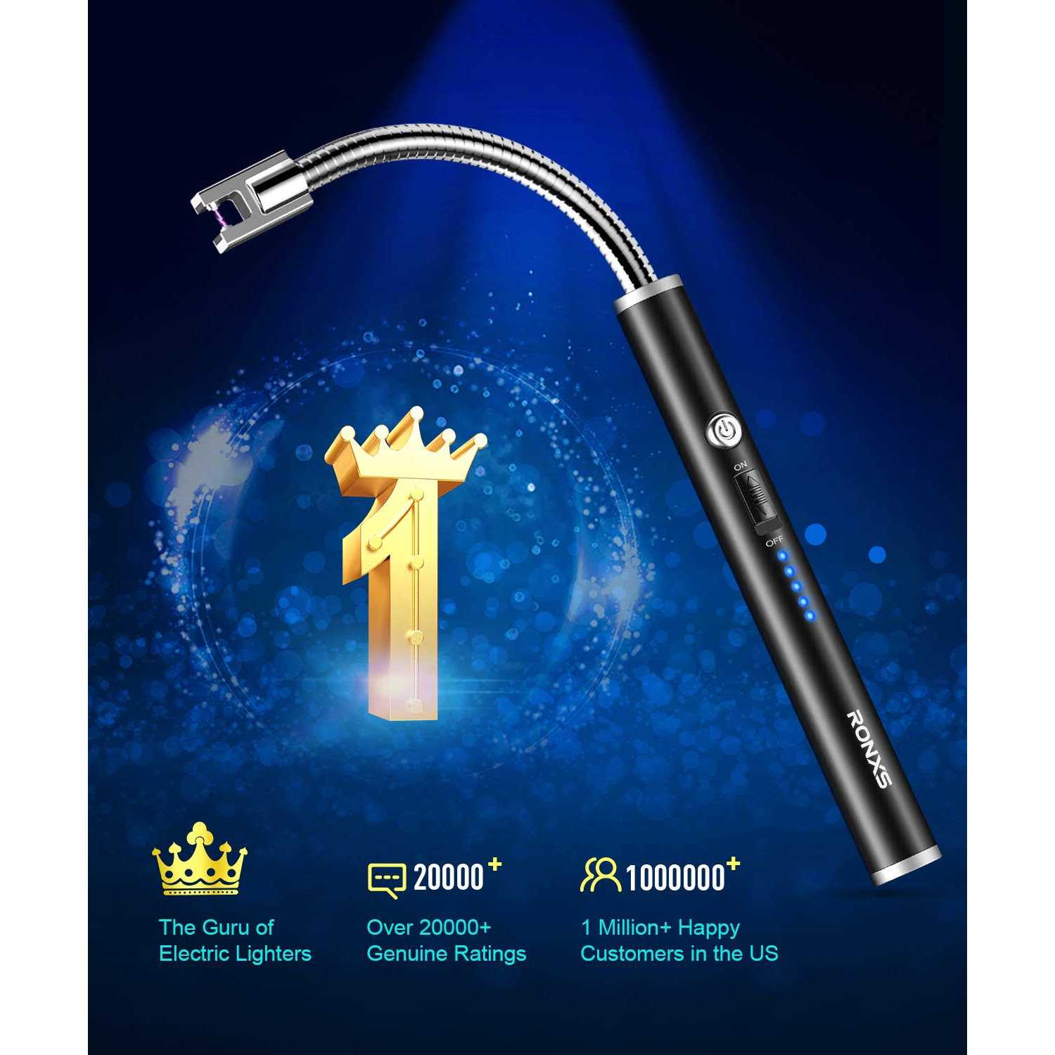 Ronsonol Lighter Fuel - Inhomebuy