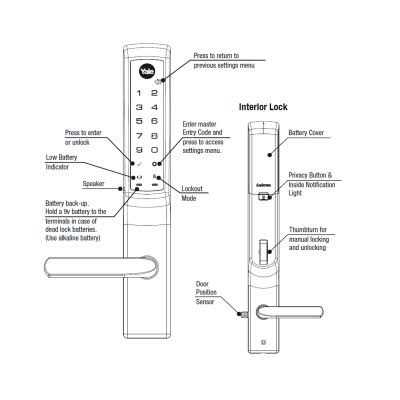 Yale Assure Lock for Andersen Patio Doors, Wi-Fi and Bluetooth - Inhomebuy