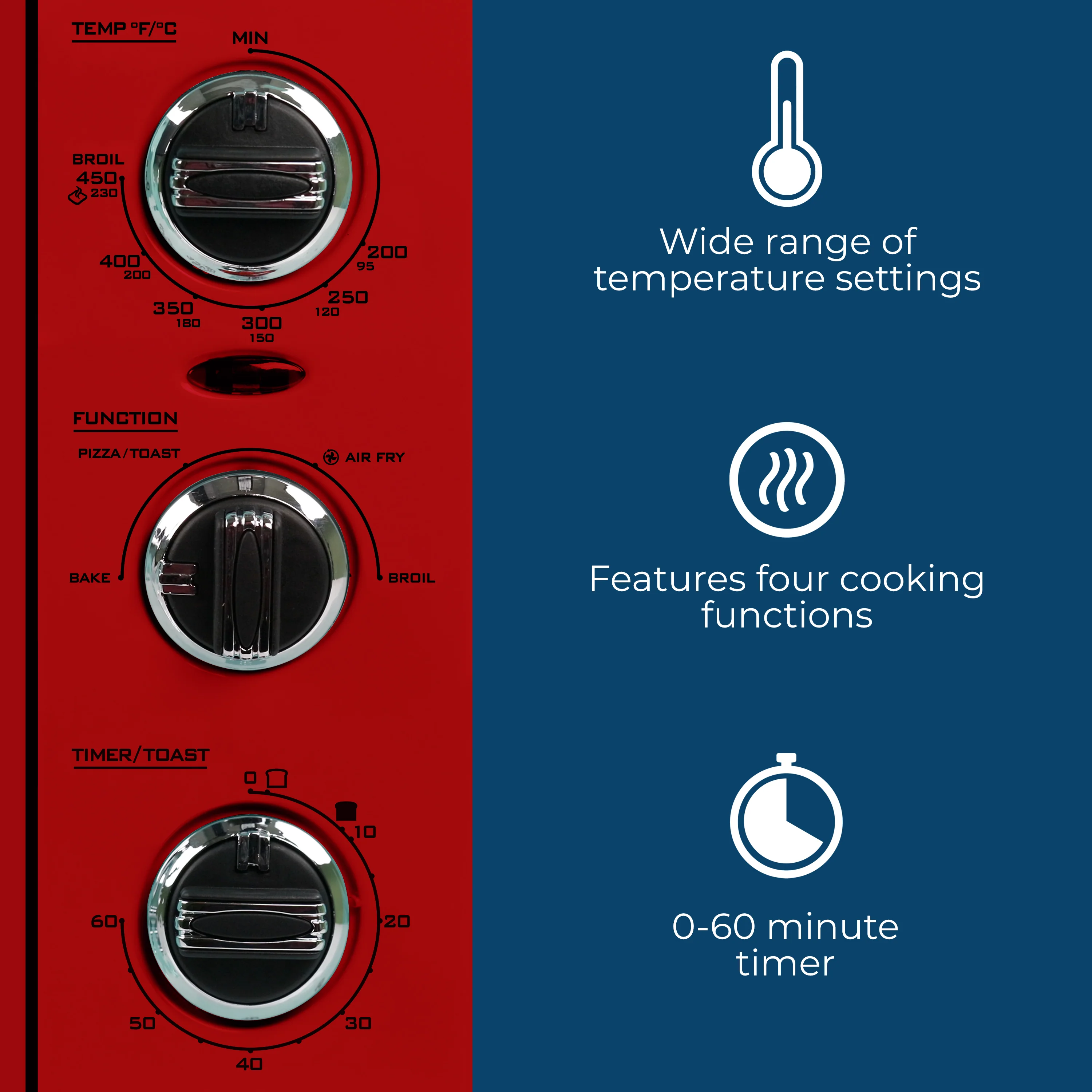 Nostalgia RTOV2RR Retro 12-Slice Convection Toaster Oven - Inhomebuy