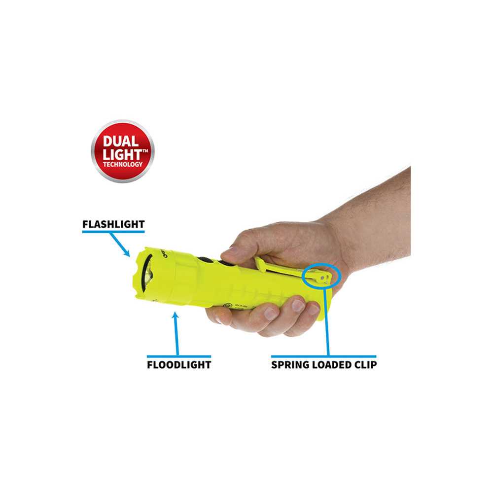 Nightstick XPP-5410G Intrinsically Safe Permissible Penlight - Inhomebuy