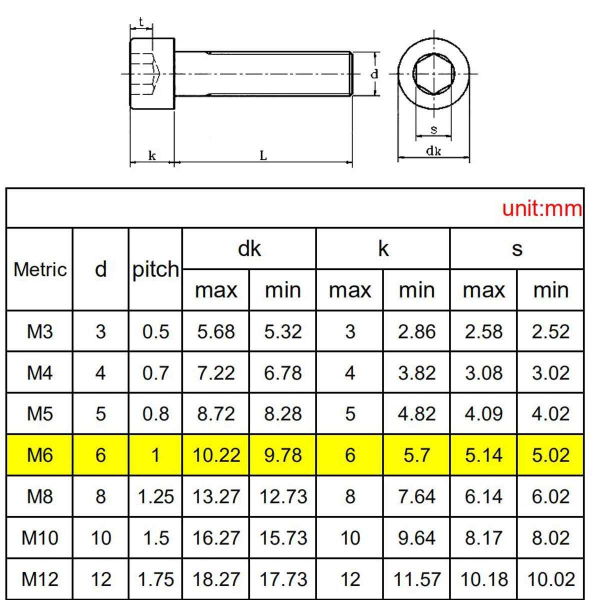 TOMOON WPW10730972 W10130913 Washer Drain Pump Assembly Replaces 8540024 W10117829-Exact for whirlpool Duet Washer,kenmore he2 plus,maytag 2000 3000 - Inhomebuy