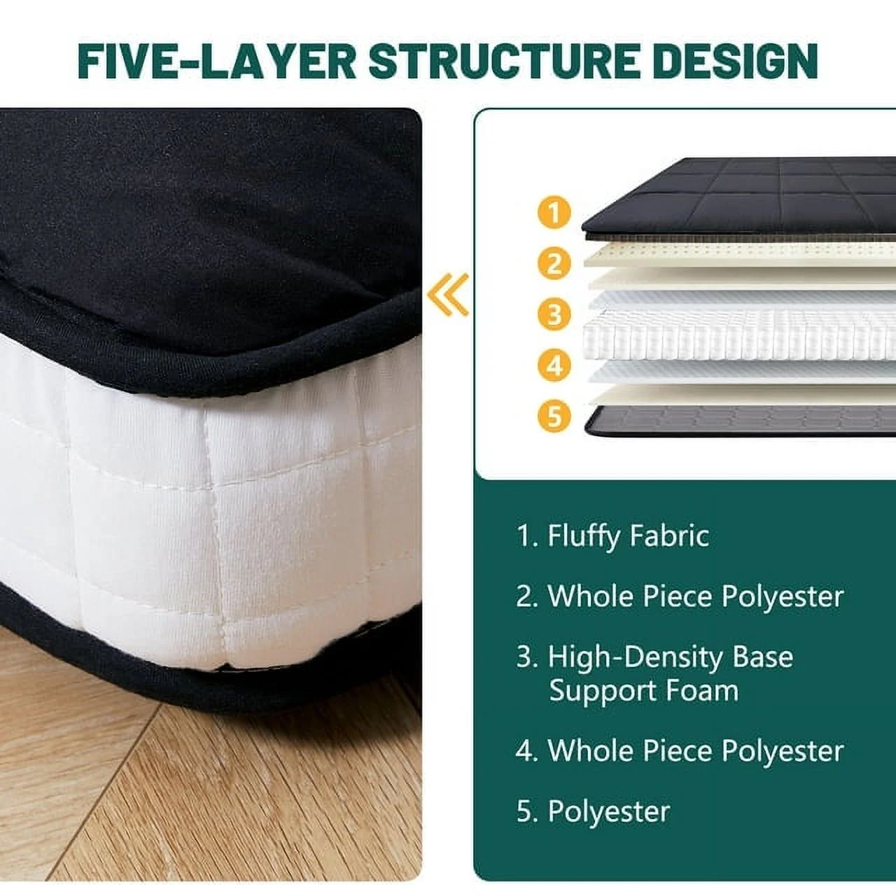 ABORON Japanese Floor Mattress, Upgraded Reversible Winter Futon Mattress Foam Mattress, 4