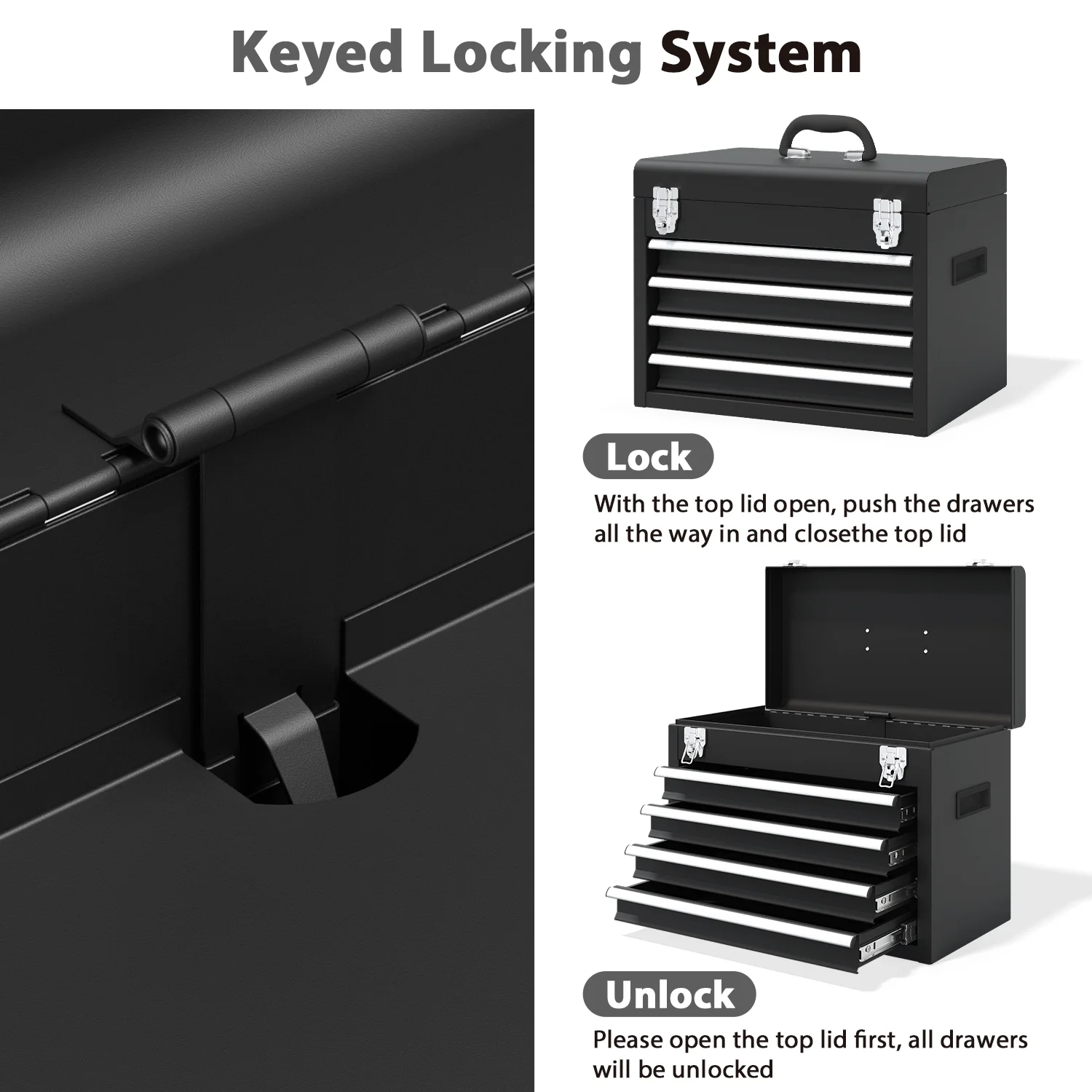 5 Drawer Mechanic Tool Chest with Wheels Heavy Duty Rolling Tool Box Cabinet Keyed Locking System Toolbox Organizer for Workshop Darkblue - Inhomebuy