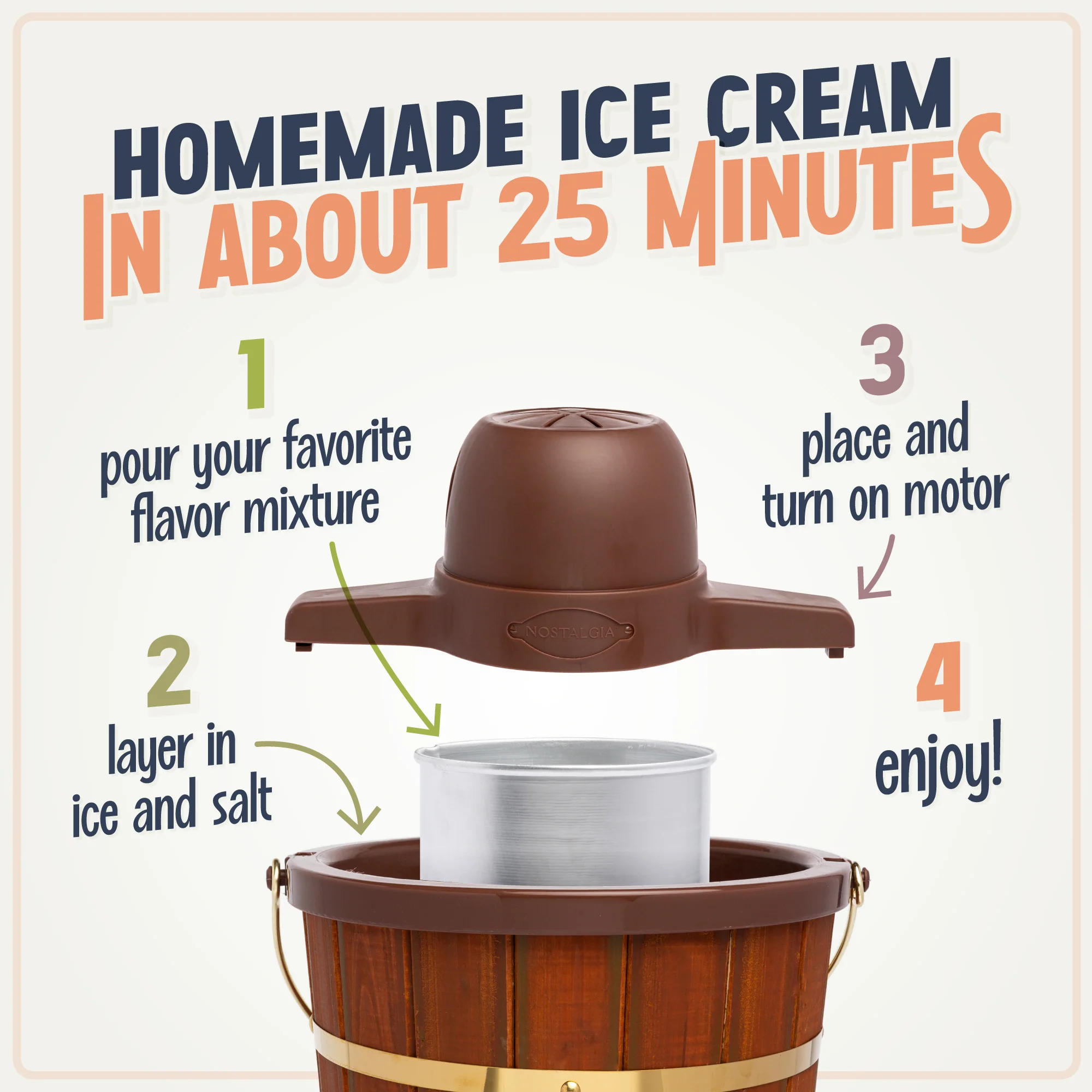 4-Quart Wood Bucket Ice Cream Maker - Inhomebuy