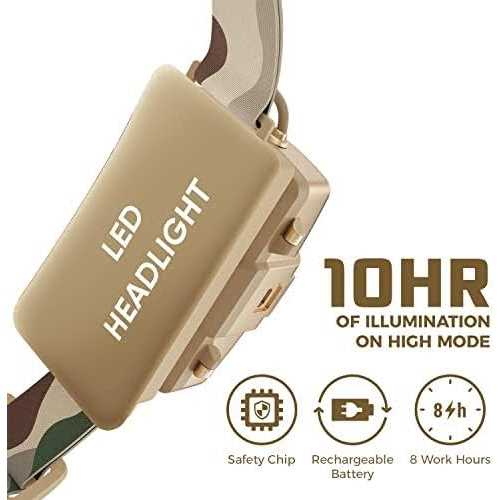 Danco Zero Cut Toilet Bolts - Inhomebuy