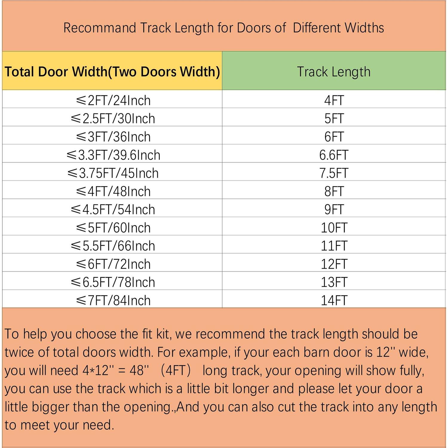WINSOON Sliding Barn Door Hardware Kit Track for Double Doors - Inhomebuy