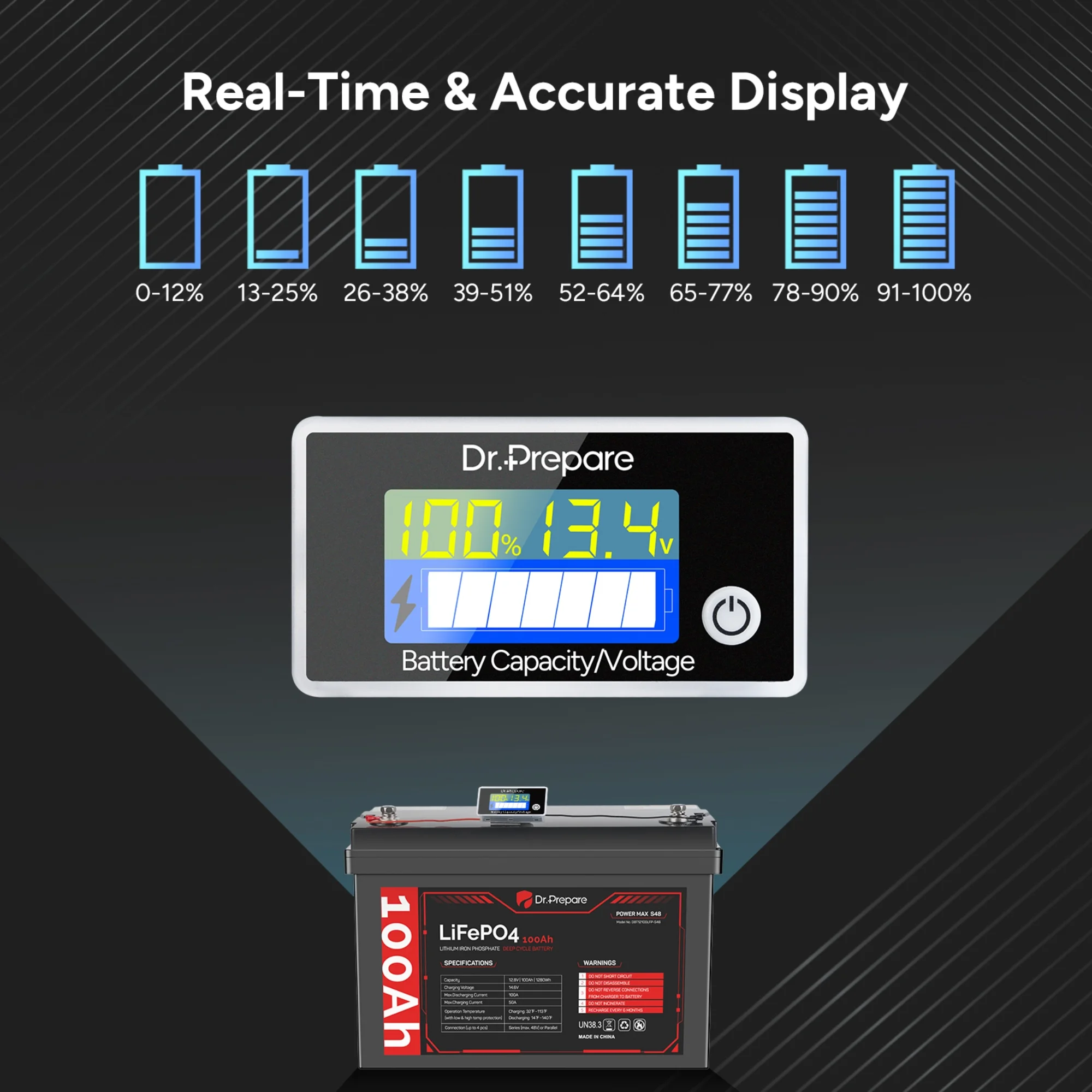 Dr. Prepare 100Ah LiFePO4 Lithium Deep Cycle Battery w/Battery Capacity Voltage Monitor for RV/Boat/Off-grid Cabin - Inhomebuy