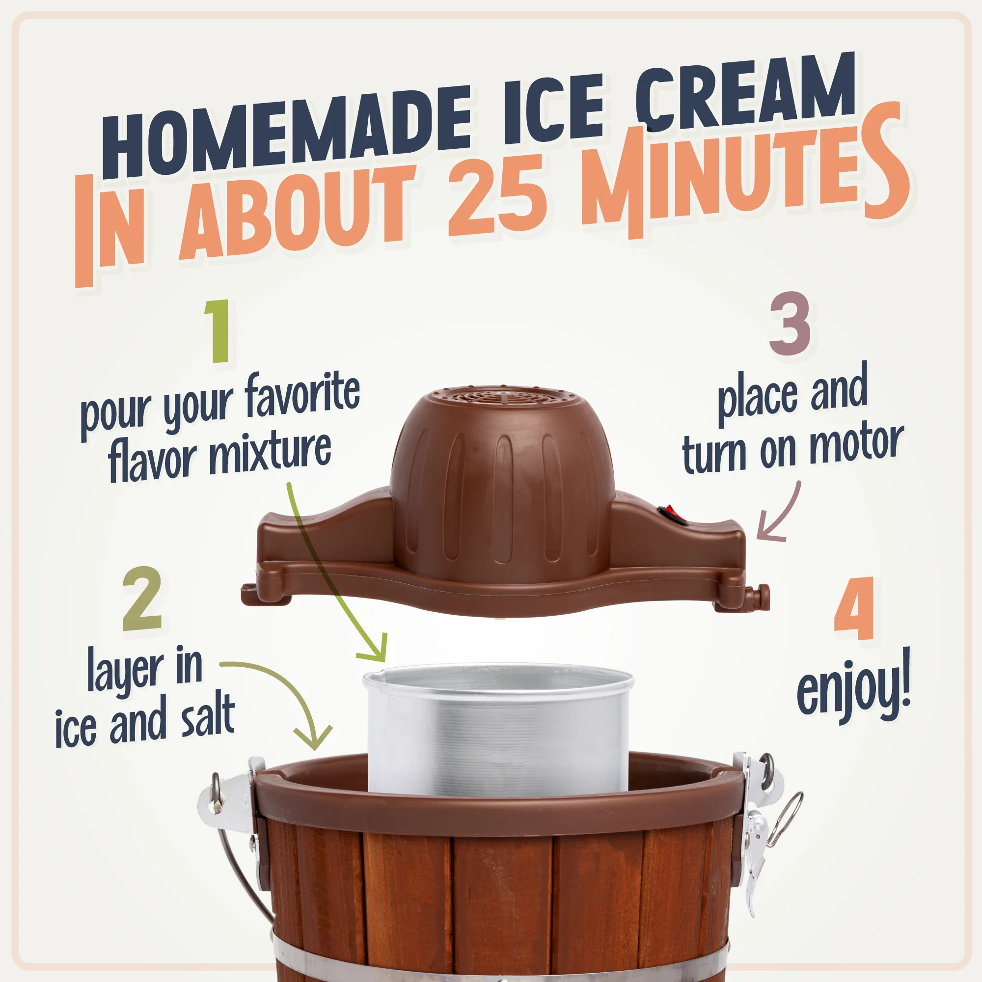 6-Quart Wood Bucket Electric Ice Cream Maker - Inhomebuy