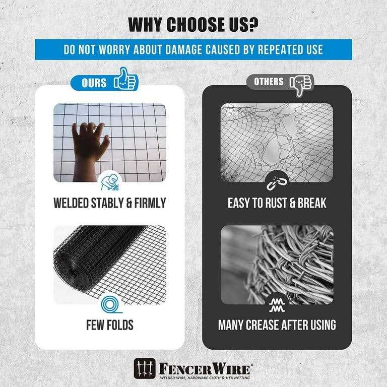 Fencer Wire 16 Gauge Black Vinyl Coated Welded Wire Mesh Size 1.5 inch by 1.5 inch - Inhomebuy