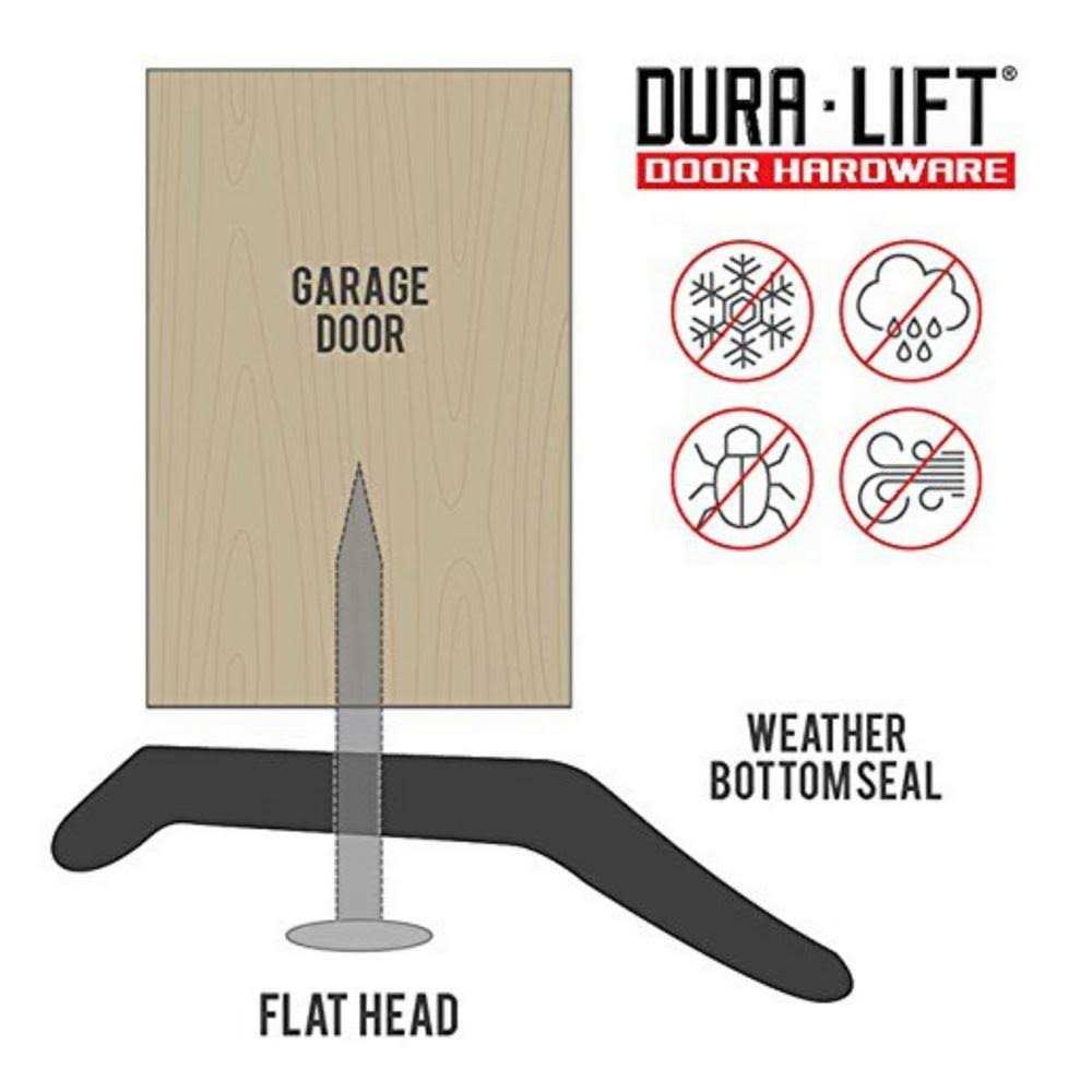 DURA-LIFT Garage Door Double-T Rubber Weather Seal DLSR9 - Inhomebuy