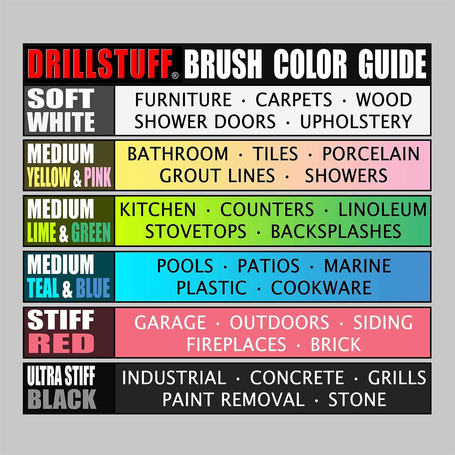 Drillpro Drillpro 3 in 1 Adjustable Woodworking Doweling Jig Kit Pocket Hole Jig Drilling Guide Locator For Furniture Connecting Hole Puncher Tools - Inhomebuy