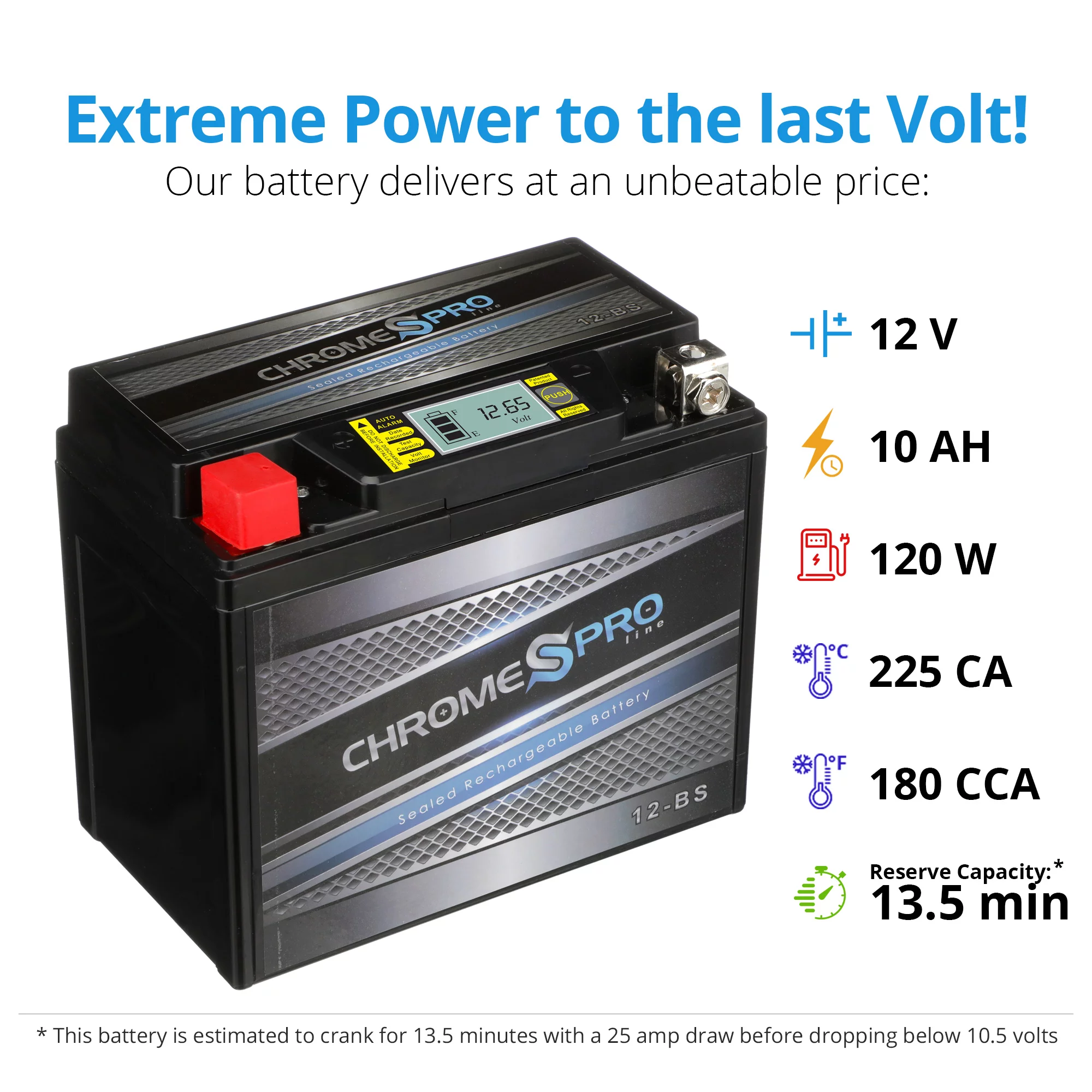 Ytx12-Bs High Performance - Maintenance Free - Sealed Igel Motorcycle Battery - Inhomebuy