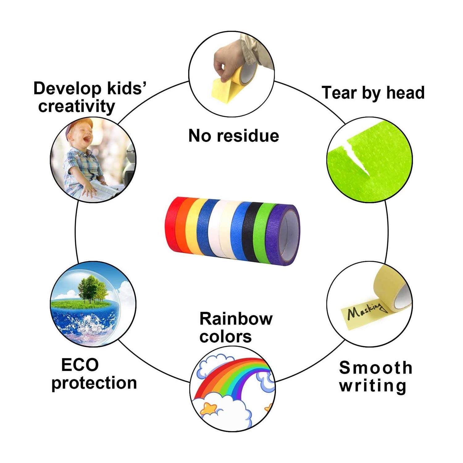 EDR-120-24 Mean Well - Inhomebuy