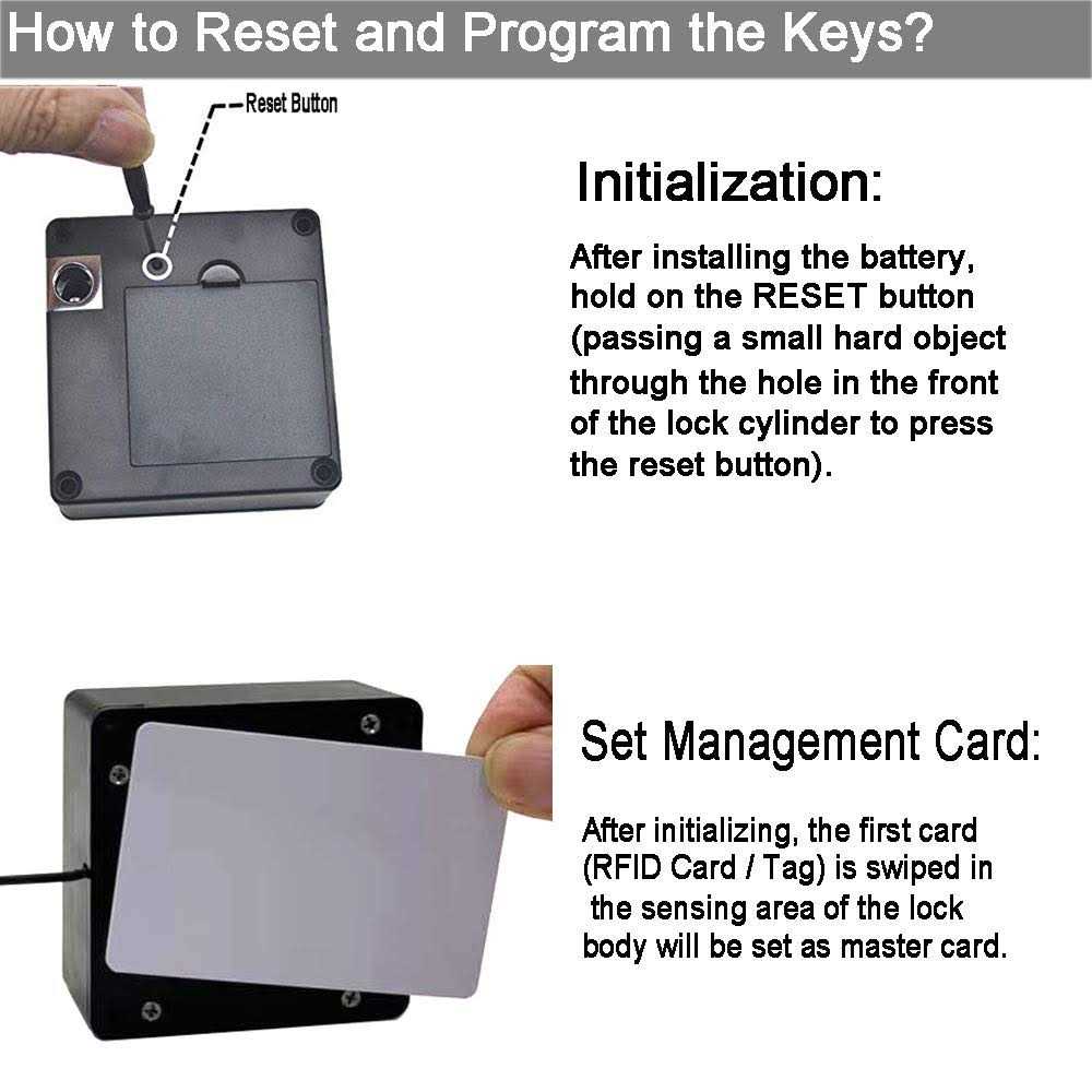 Wondurdog Dog Wash Kit for Shower - Inhomebuy