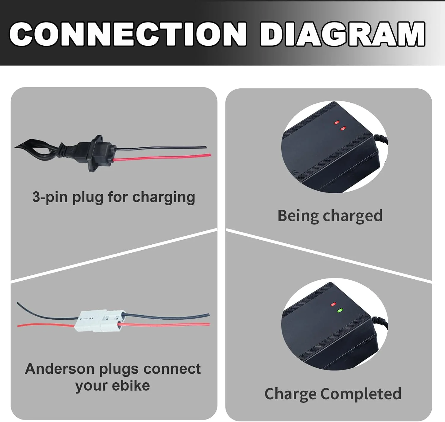 72V 20AH Ebike Battery Lithium LiFePO4 Cells with 5A Charger for Electric Scooter Bicycles Motorcycle 1000W 2000W Motor - Inhomebuy