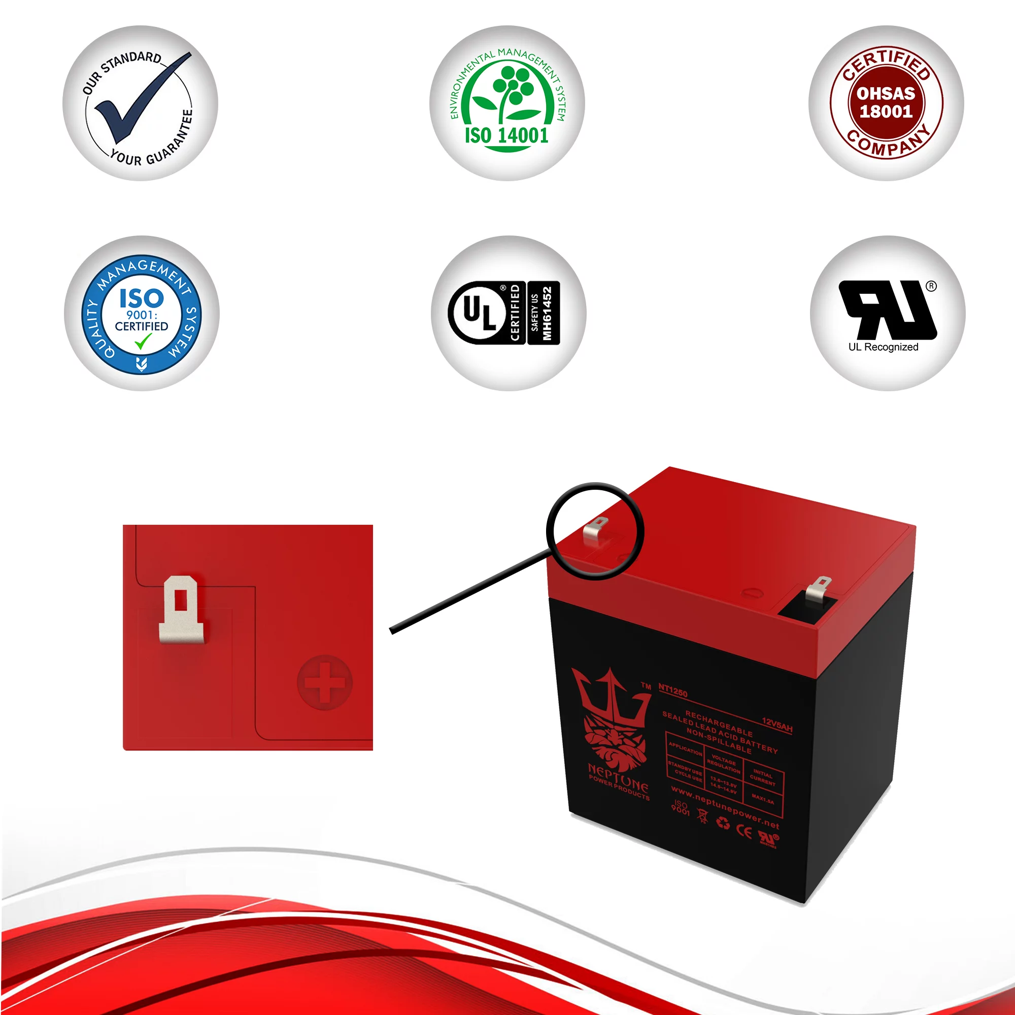 Ultra Tech IM-1240 12V 5Ah SLA Replacement Lawn Mower Battery by Neptune - Inhomebuy