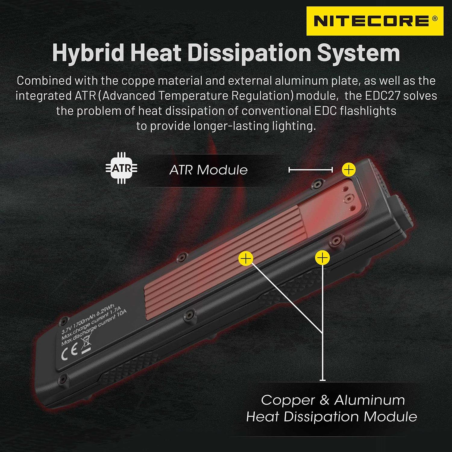 Nitecore EDC27 3000 Lumen Ultra Slim Flat EDC Flashlight - Inhomebuy