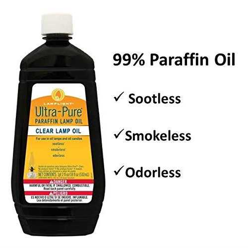 Lamplight Ultra Pure Lamp Oil - Inhomebuy