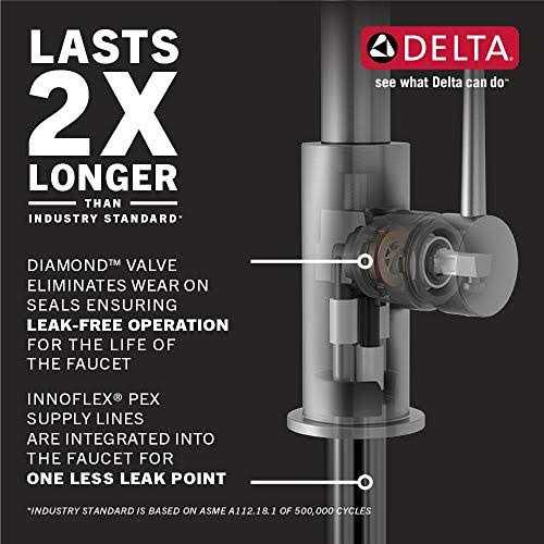 Delta Lenta Single-Handle Pull-Down Kitchen Faucet 19802Z - Inhomebuy