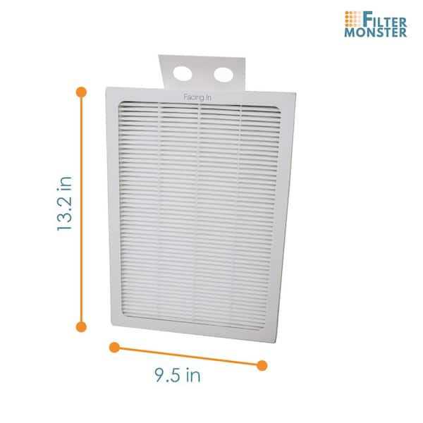 Filter-Monster Replacement Air Filter Bundle - Inhomebuy