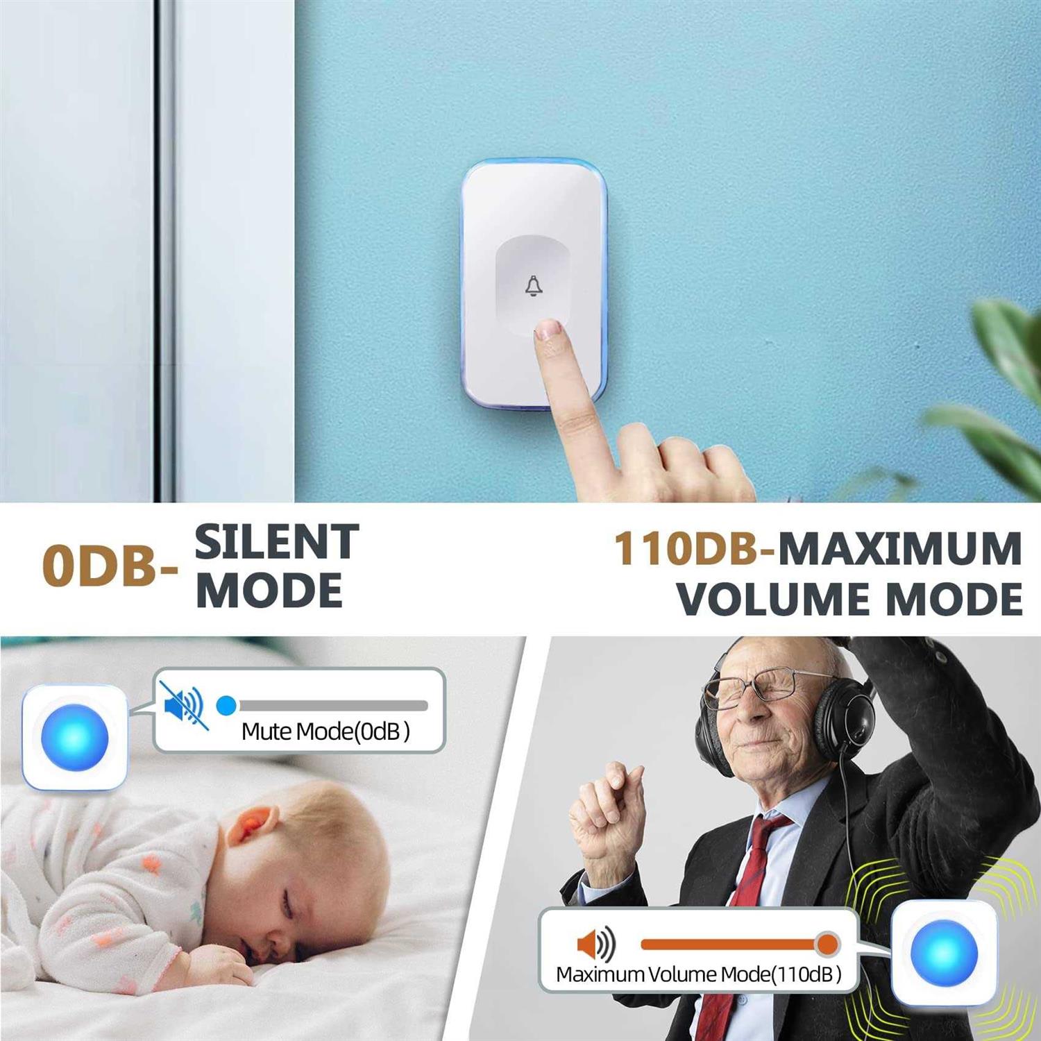 Wireless Door Sensor Bitiwend Door Chime Doorbell with 600ft Operate Range 58 Chimes 5 Volume Level Led Indicator Door Open Alarm For Business - Inhomebuy