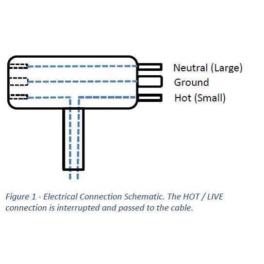 SUMNEW Fingerprint Cabinet Lock Smart Biometric Cabinet Lock Keyless Hidden File Drawer Wardrobe Lock - Inhomebuy