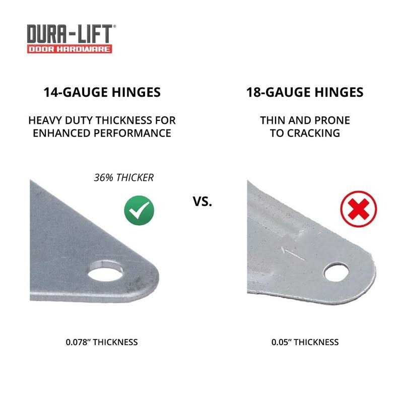 DURA-LIFT Garage Door Hardware Installation Kit - Inhomebuy