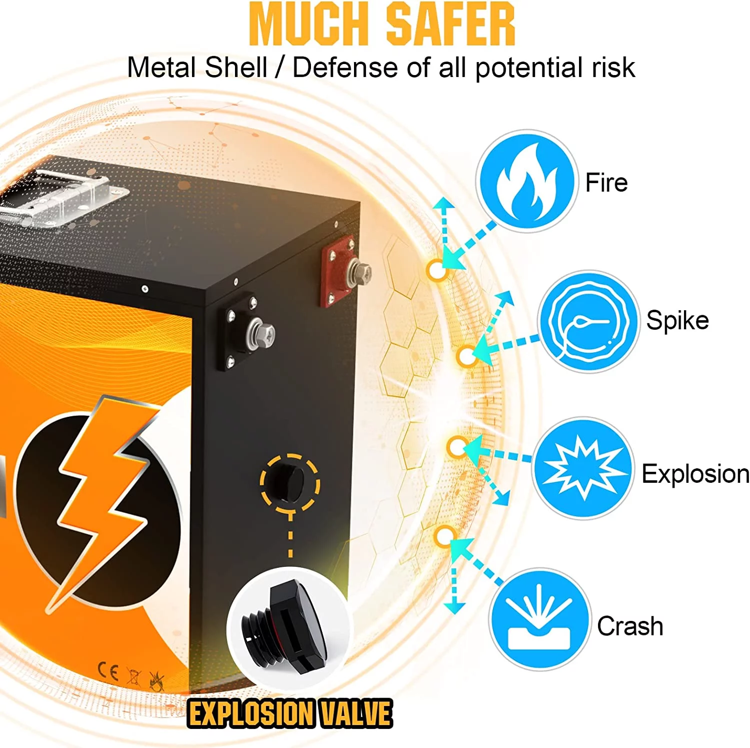 Eco-Worthy 12V 20AH Lithium Battery LiFePO4 Battery Deep Cycle for Outdoor Camping RV Boat Solar System - Inhomebuy