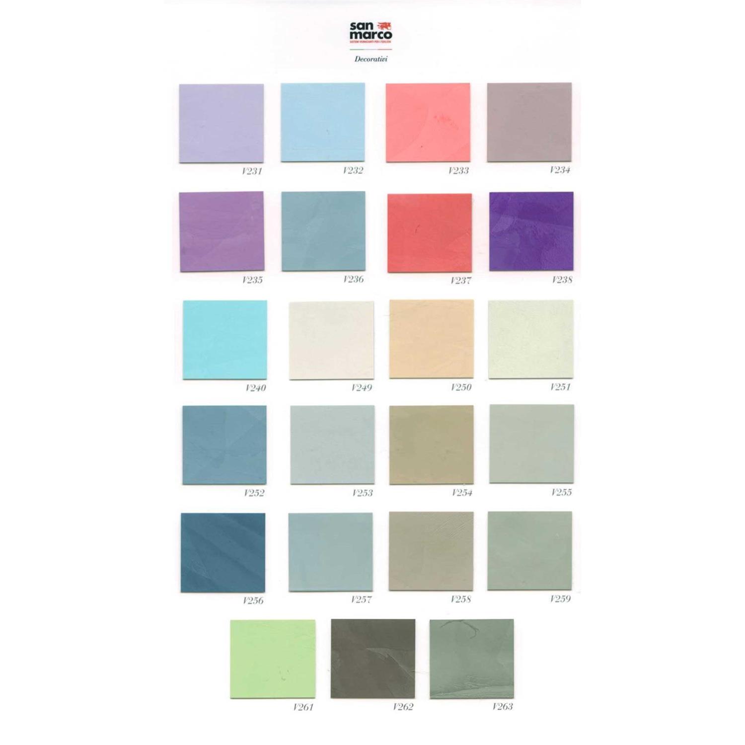 DECORA Stucco Veneziano Acrylic Venetian Plaster - Inhomebuy