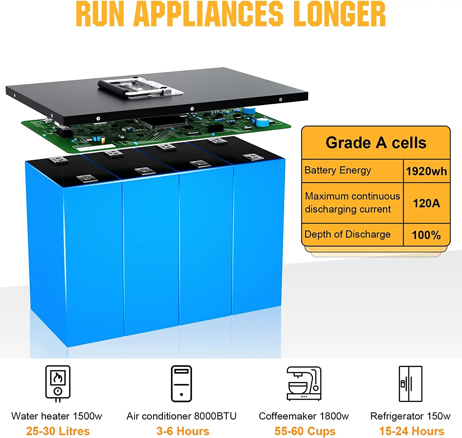 Eco-Worthy 12V 20AH Lithium Battery LiFePO4 Battery Deep Cycle for Outdoor Camping RV Boat Solar System - Inhomebuy