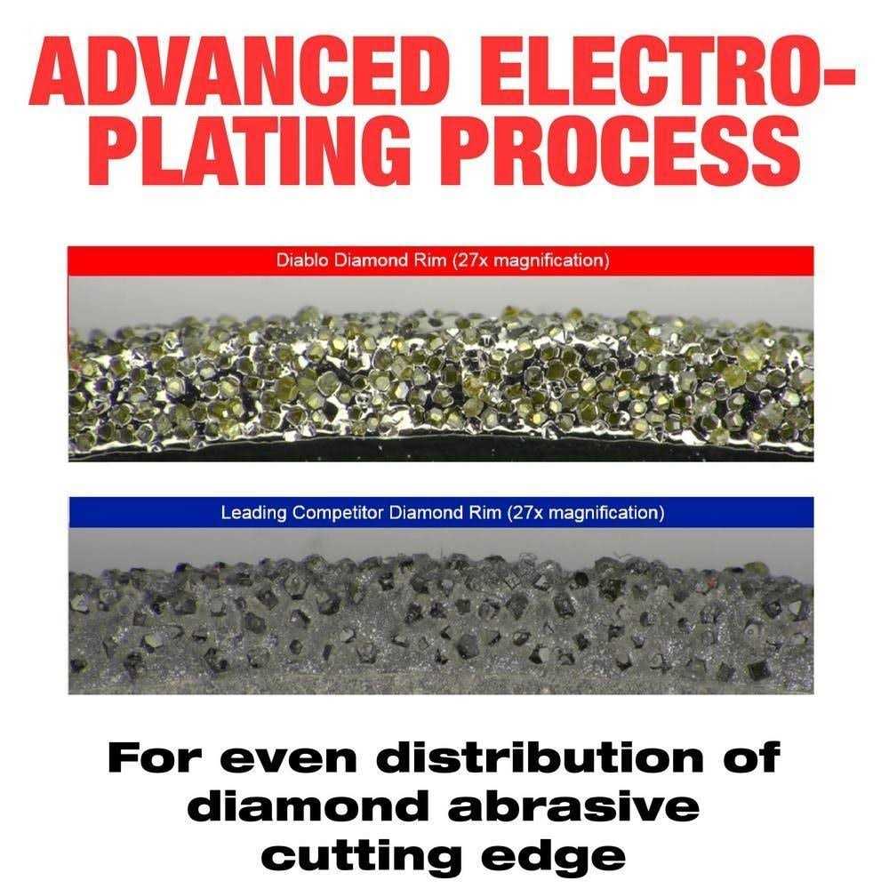 Diablo DHSAR500 7/16 in. Snap-Lock Plus Mandrel System - Inhomebuy