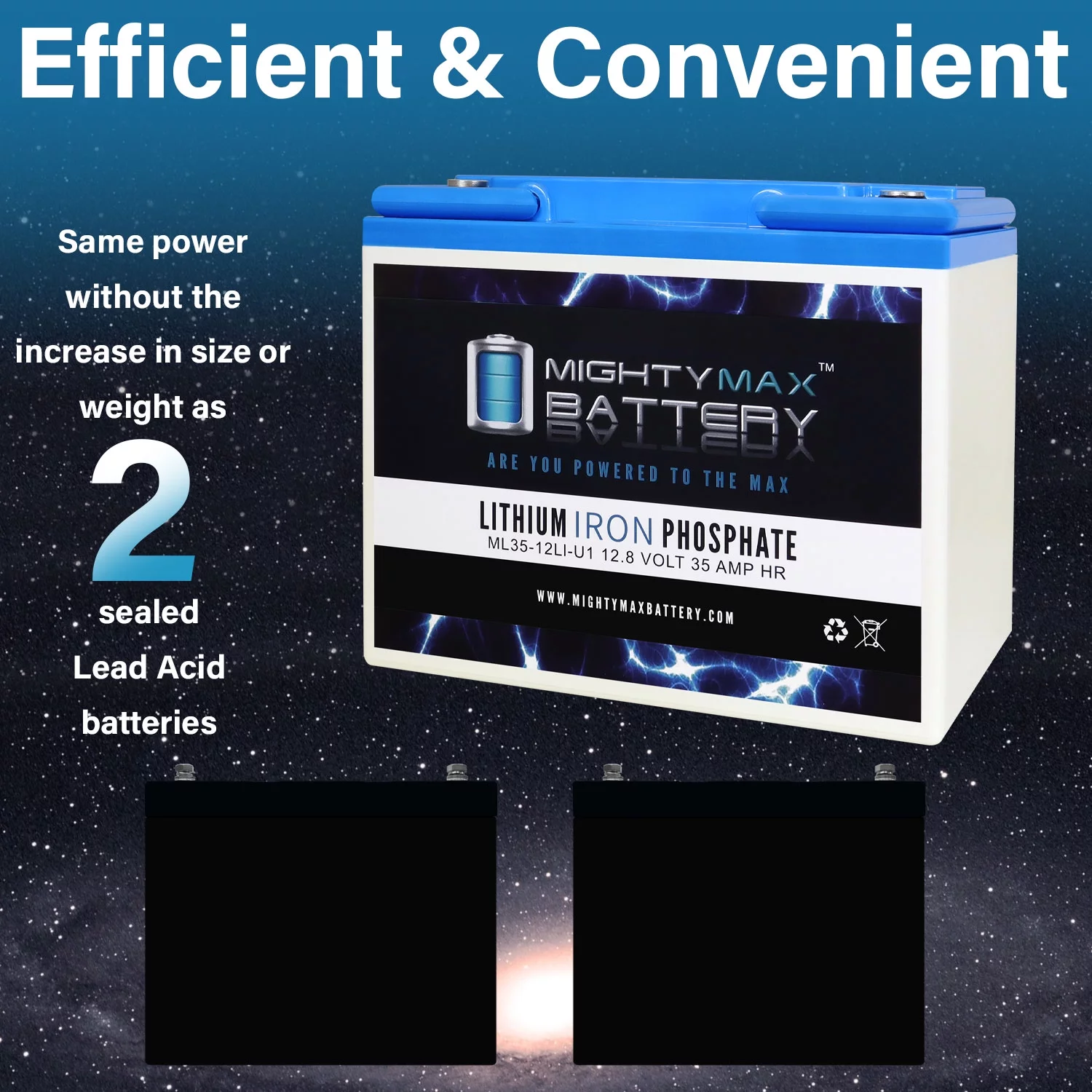 12V 35AH U1 Lithium Replacement Battery for Wheelchair Deep Cycle - Inhomebuy