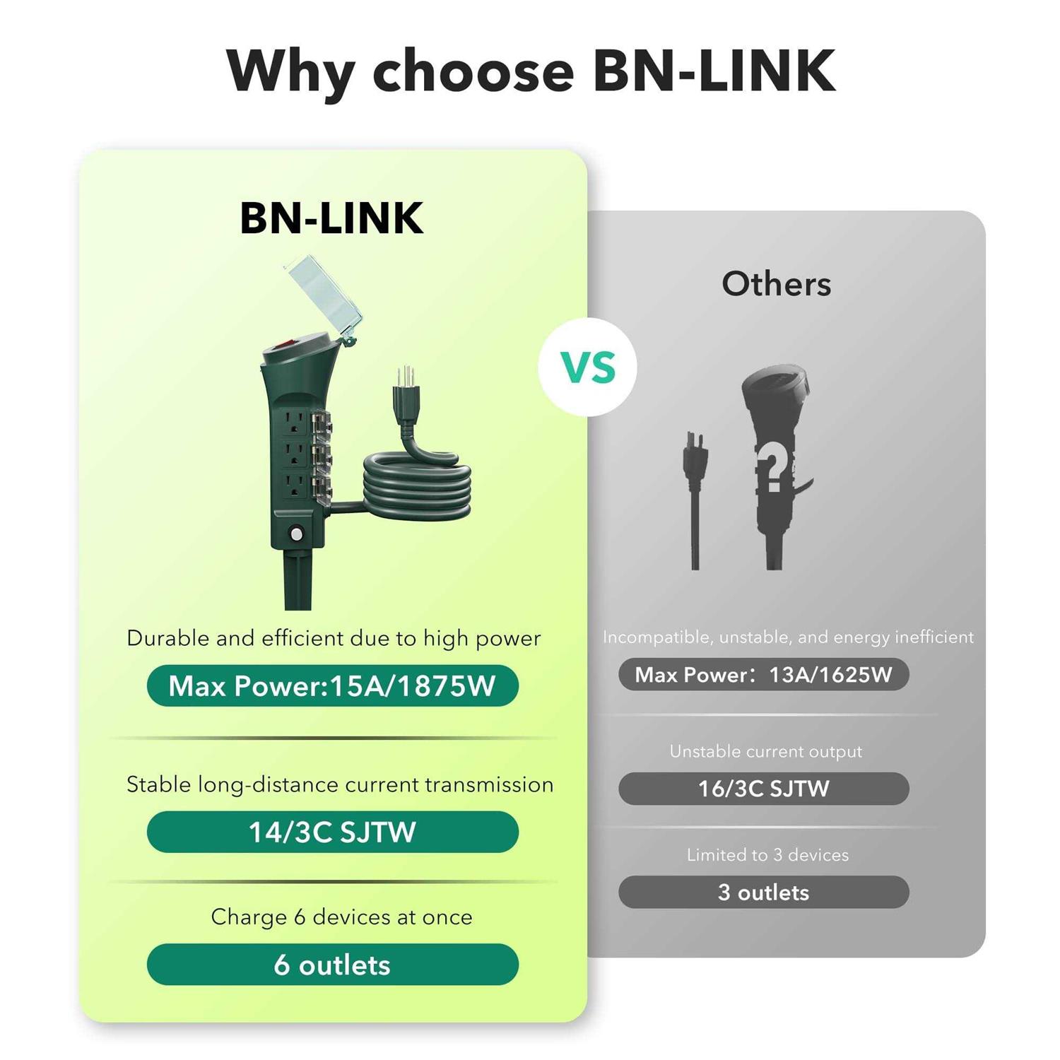 Outdoor Padlock – Keyed Alike, 1 1/8″ Shackle – Master Lock – Qty of 3 – H-4852 - Inhomebuy